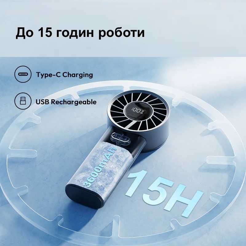 Вентилятор Xiaomi Sothing Turbo Handheld Fan - DSHJ-S-2415B