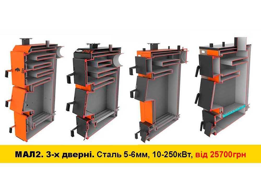 Котел на дровах, щепе, опилках, соломе, ДСП. Твердотопливные котлы