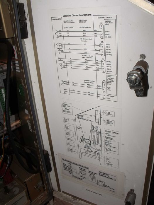 Laser Meteorologiczny Ceilometer CT25K