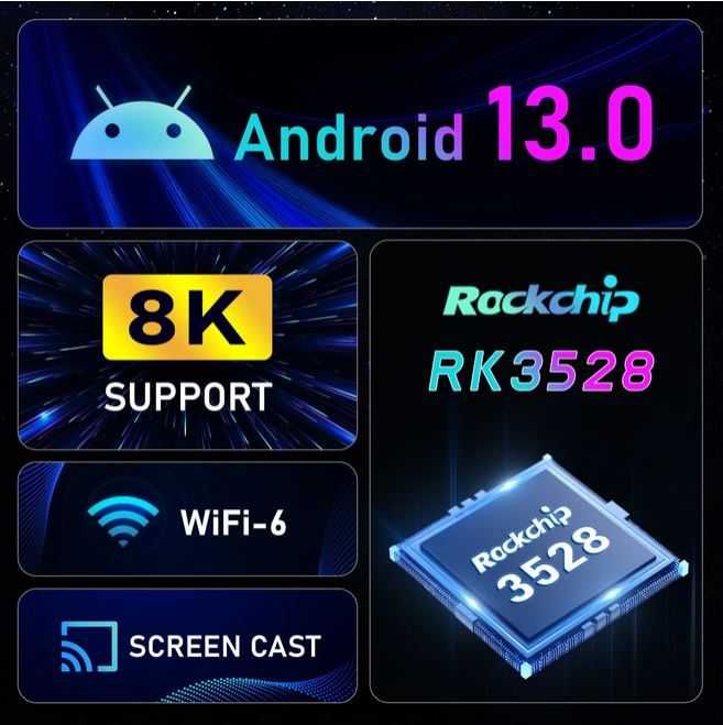 Box Android 13 RK3528 4G RAM + 64GB