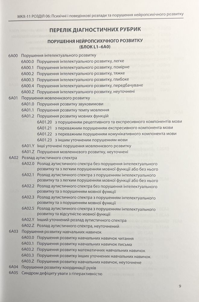 МКХ-11. Розділ 06: Психічні і поведінкові розлади