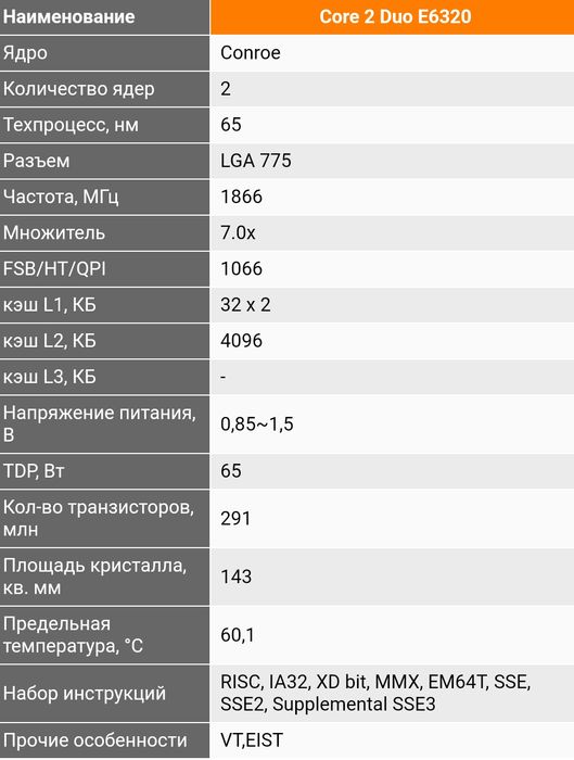 Процессор intel core 2 duo 6320