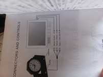 Adaptador de cameras cctv