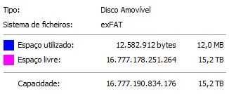 Pen drive Lenovo 16TB USB 3.0 e Tipo C. Nova