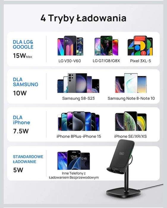 INIU Bezprzewodowa Ładowarka Stojąca, 15W Indukcyjna