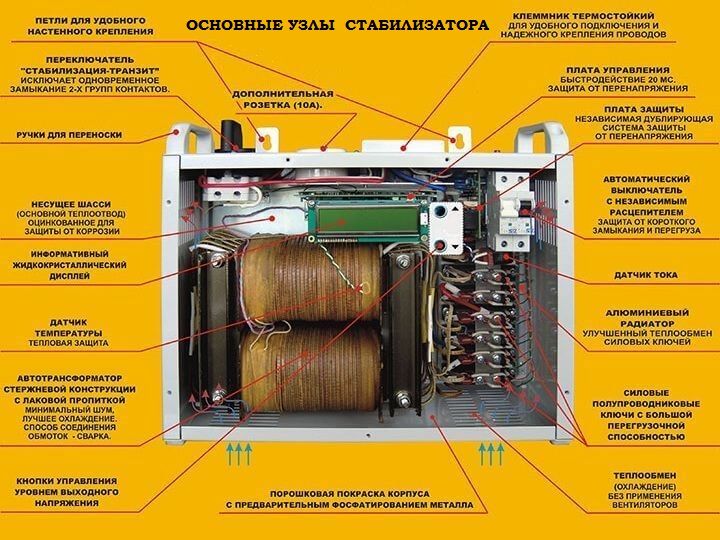 Ремонт стабилизаторов, сварочных аппаратов и другой силовой техники