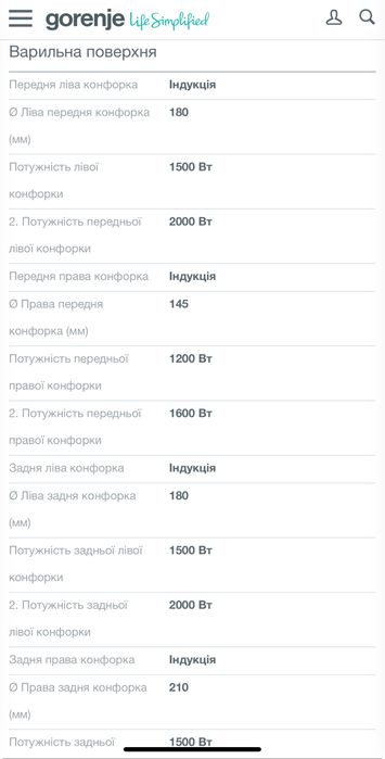 G600 Електрична плита, 50 см індукційна