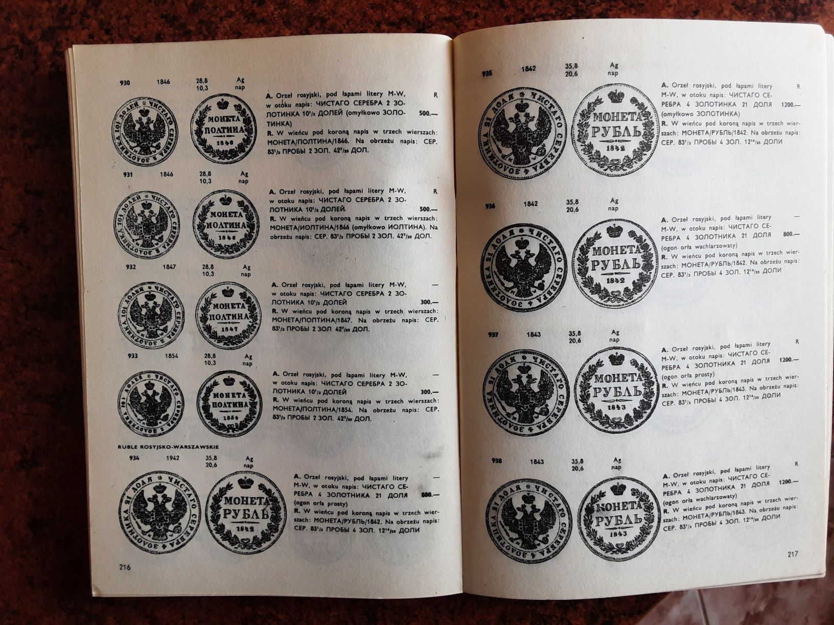 Katalog monet polskich