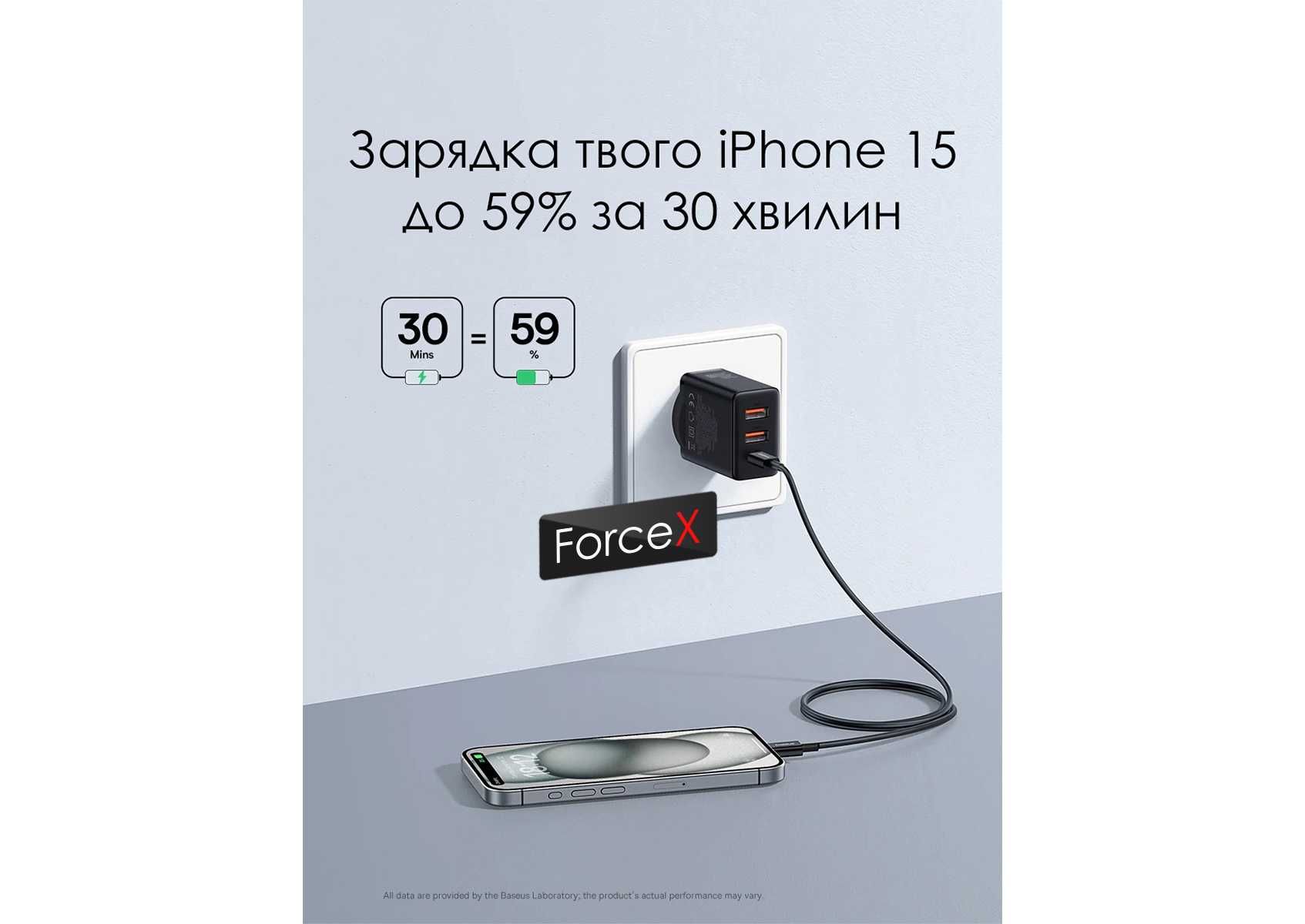 Зарядное устройство Baseus Faster 30W Charger (Гарантия)