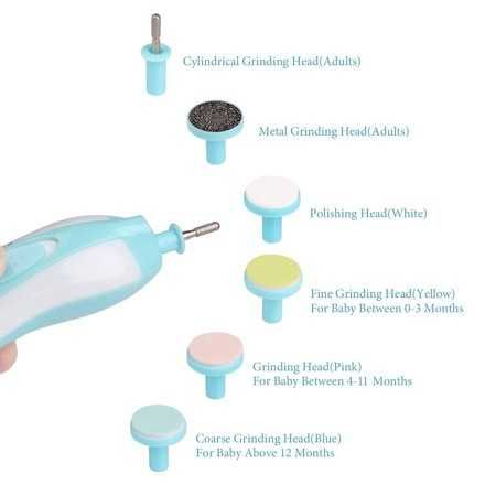 Дитячий електричний тример для нігтів