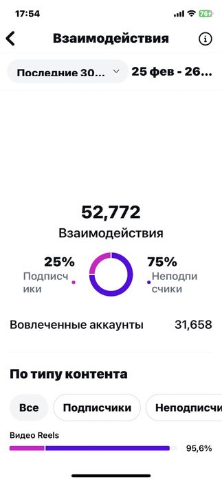 Обменяю на компьютер