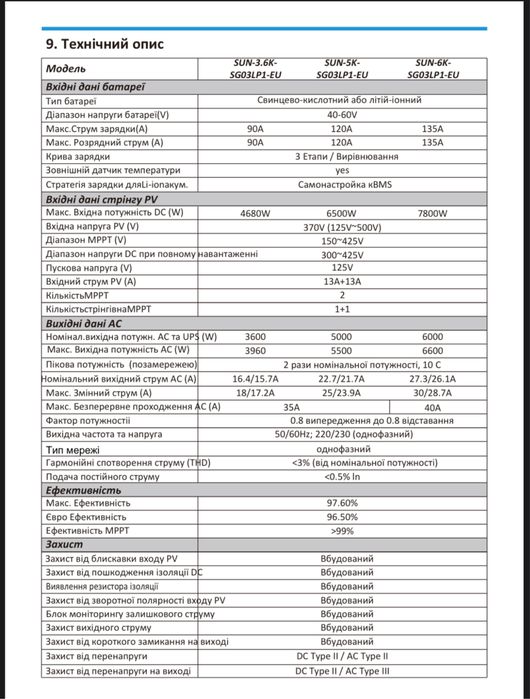 ‼️900‼️Гібридний інвертор DEYE SUN-6K-SG03LP1-EU 6KW, 1Ф, 48V