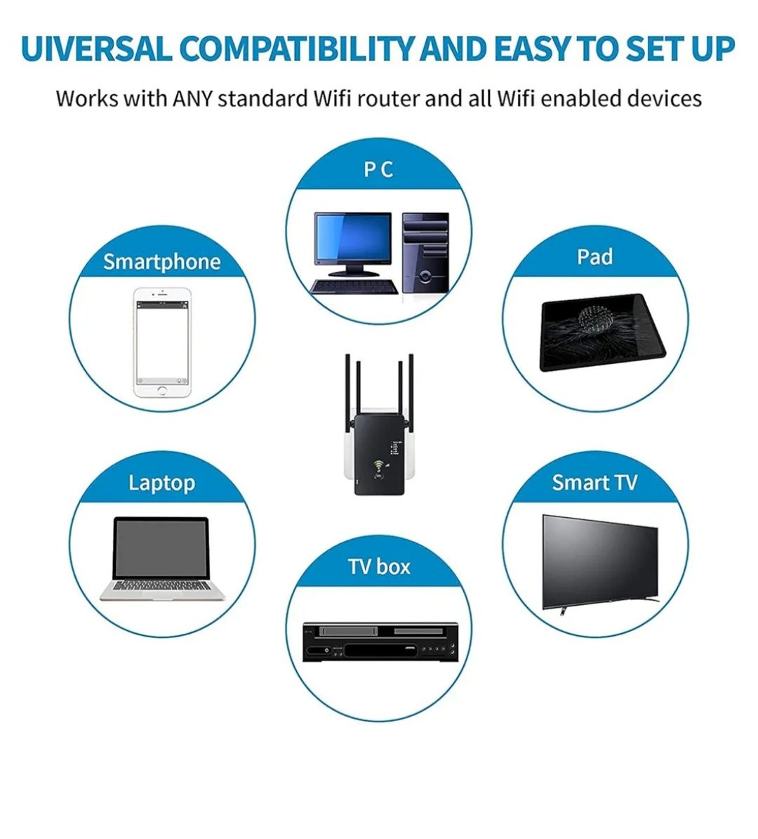 Wzmacniacz Wi-Fi 1200 Mbit/s Dual Band 2,4 GHz + 5 GHz Glxertvz