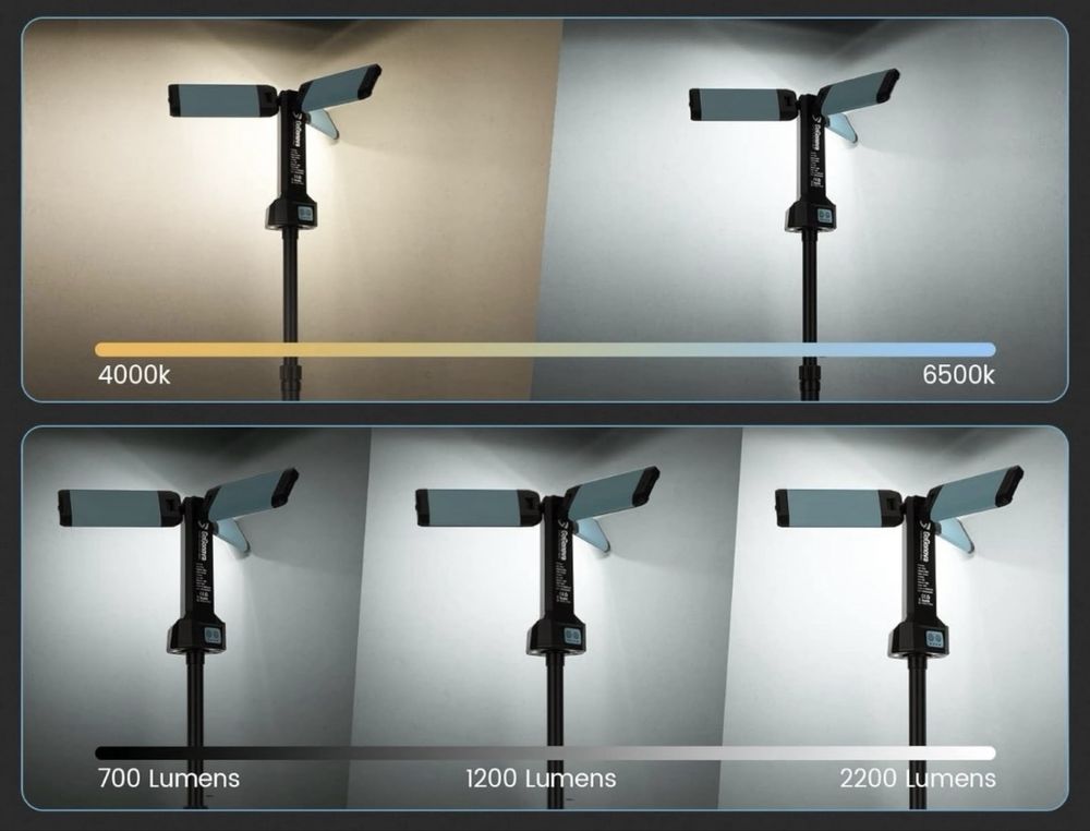 Lampa budowlana warsztatowa statyw bezprzewodowa