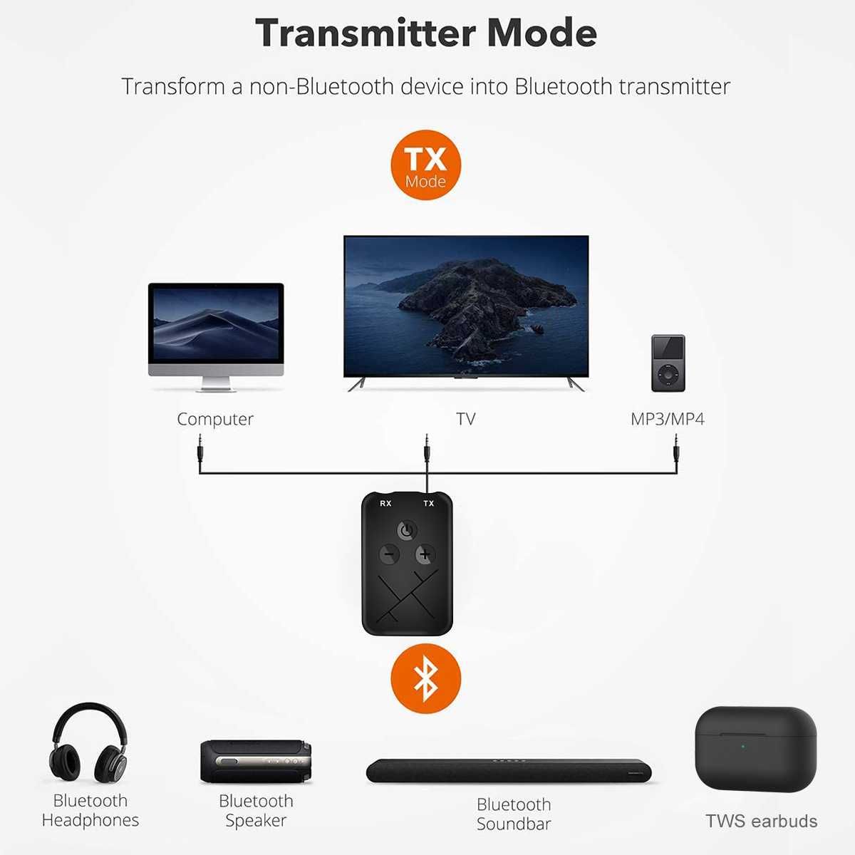 Bluetooth 2-1 Emissor e Receptor. Torne os seus headphones em wireless