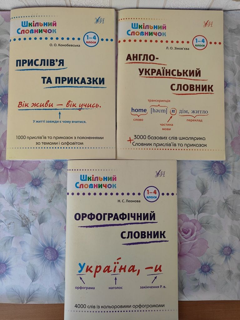 Шкільний словничок Прислів'я та приказки, англо-український словник