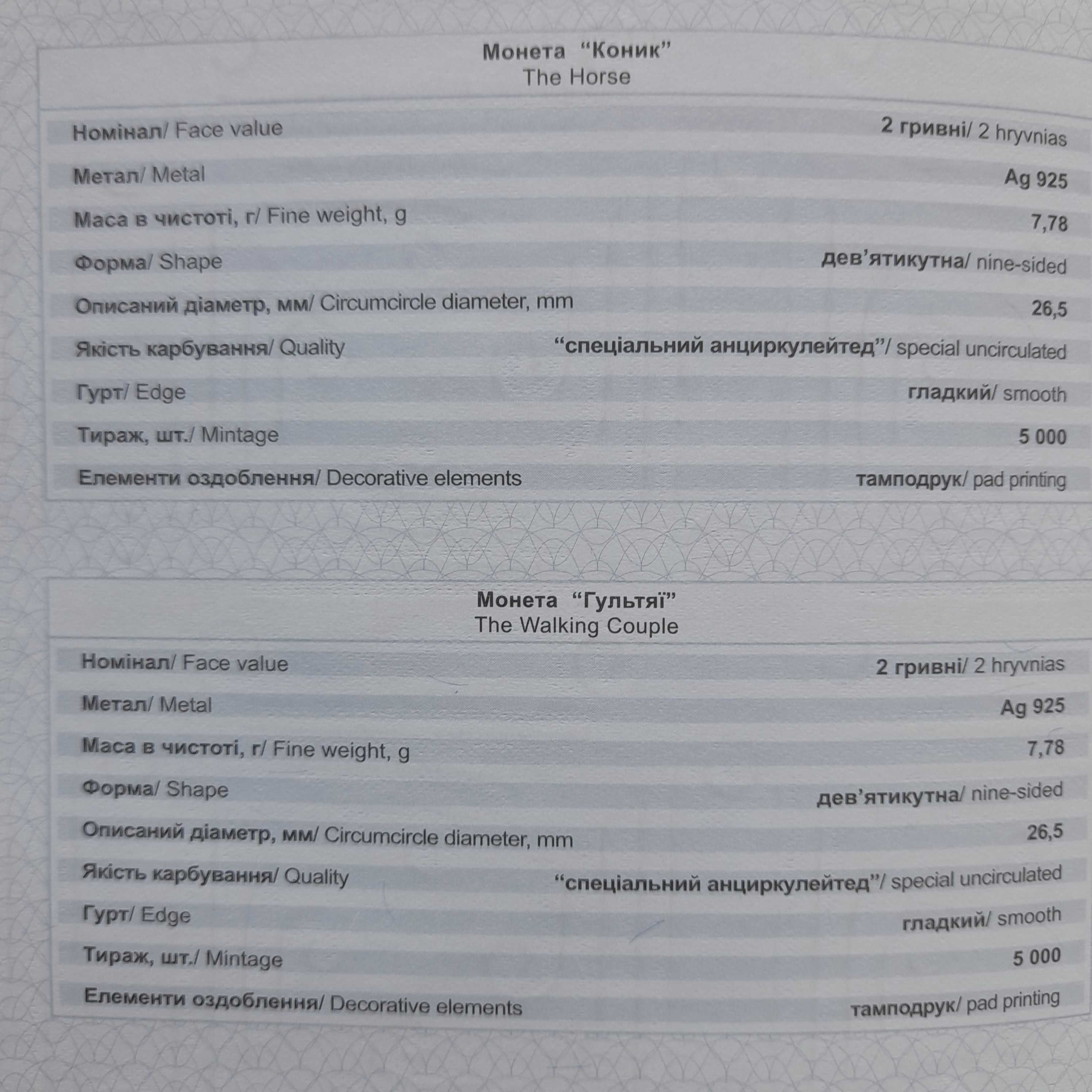 Іменини, родини, хрестини. Національні дитячі іграшки Срібло 925