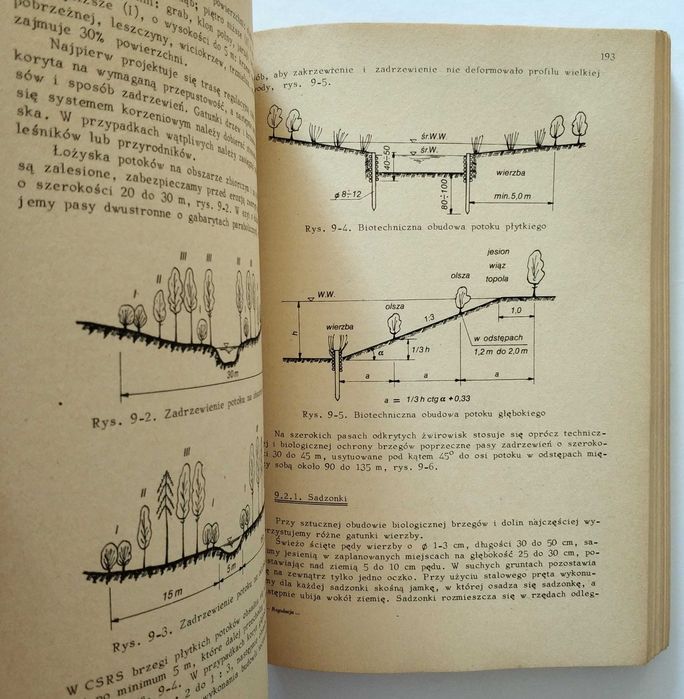 Regulacja rzek i potoków, J. Wołoszyn, PIERWSZE wydanie 1974, UNIKAT!