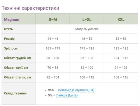 Термобілизна Magnum