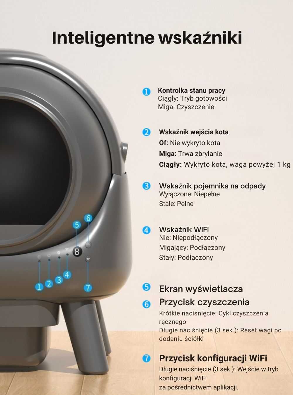 Automatyczna Kuweta Dla Kota