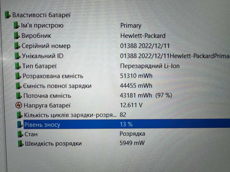 Ноутбук HP ZBook Firefly 16 G9 | i5-1240P | Ram-16 SSD-1ТБ | FHD IPS