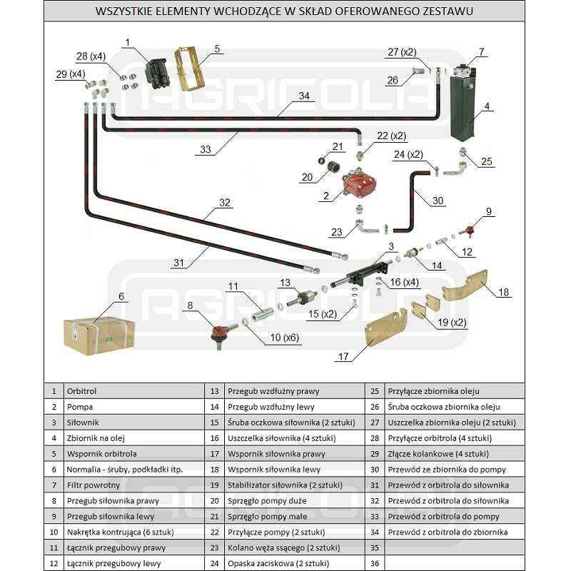 Orbitrol KPL Zetor 5211 - 7211 kpl CRR DANFOSS