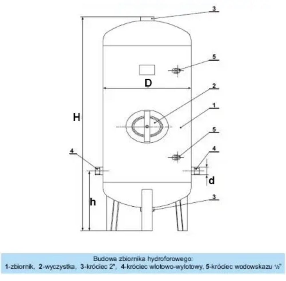Гідроакумулятор ,бак 300л wimest оцинкований