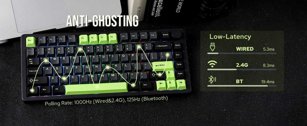 MechLands Blade75 Алюмінієва безпровідна чорна