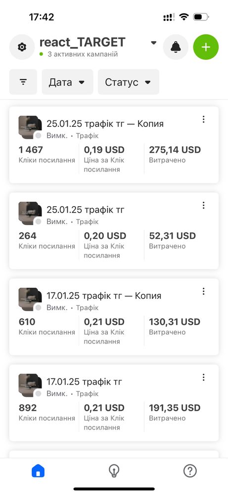 Таргетолог з досвідом | Ліди з Facebook, Instagram, TikTok