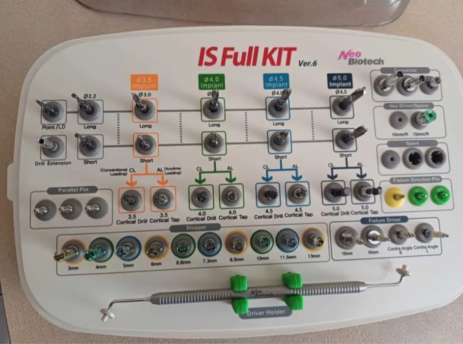 Імплантаційний набір IS Full KIt