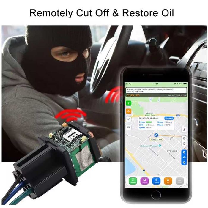 ОРИГИНАЛ! GPSтрекер для авто SinoTrack ST-907, c блокировкой двигателя