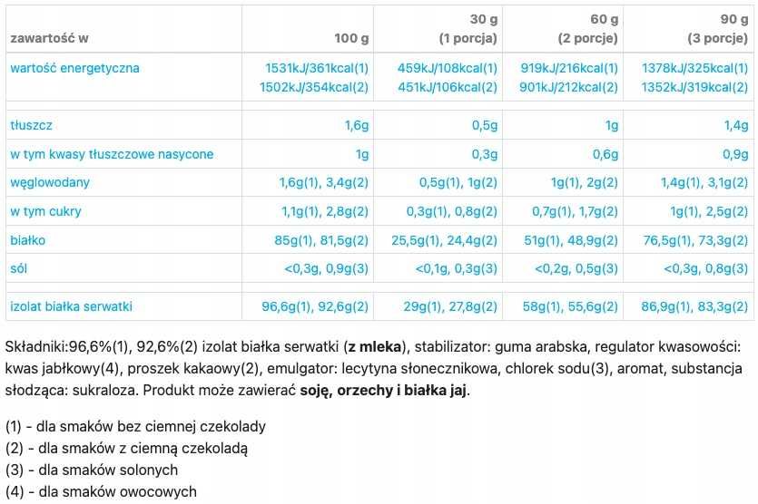 Great One Białko WPI IZOLAT Protein Black Edition 700g ciasteczkowy