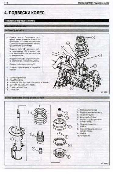 Mercedes Vito Книга по ремонту эксплуатации электро схемы 1998-2004