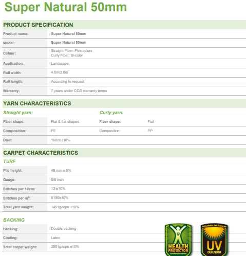Relva artificial para Aplicadores Tapetes ou rolos completos