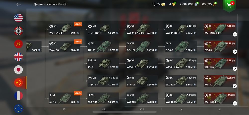 Продам акк Wot Blitz
