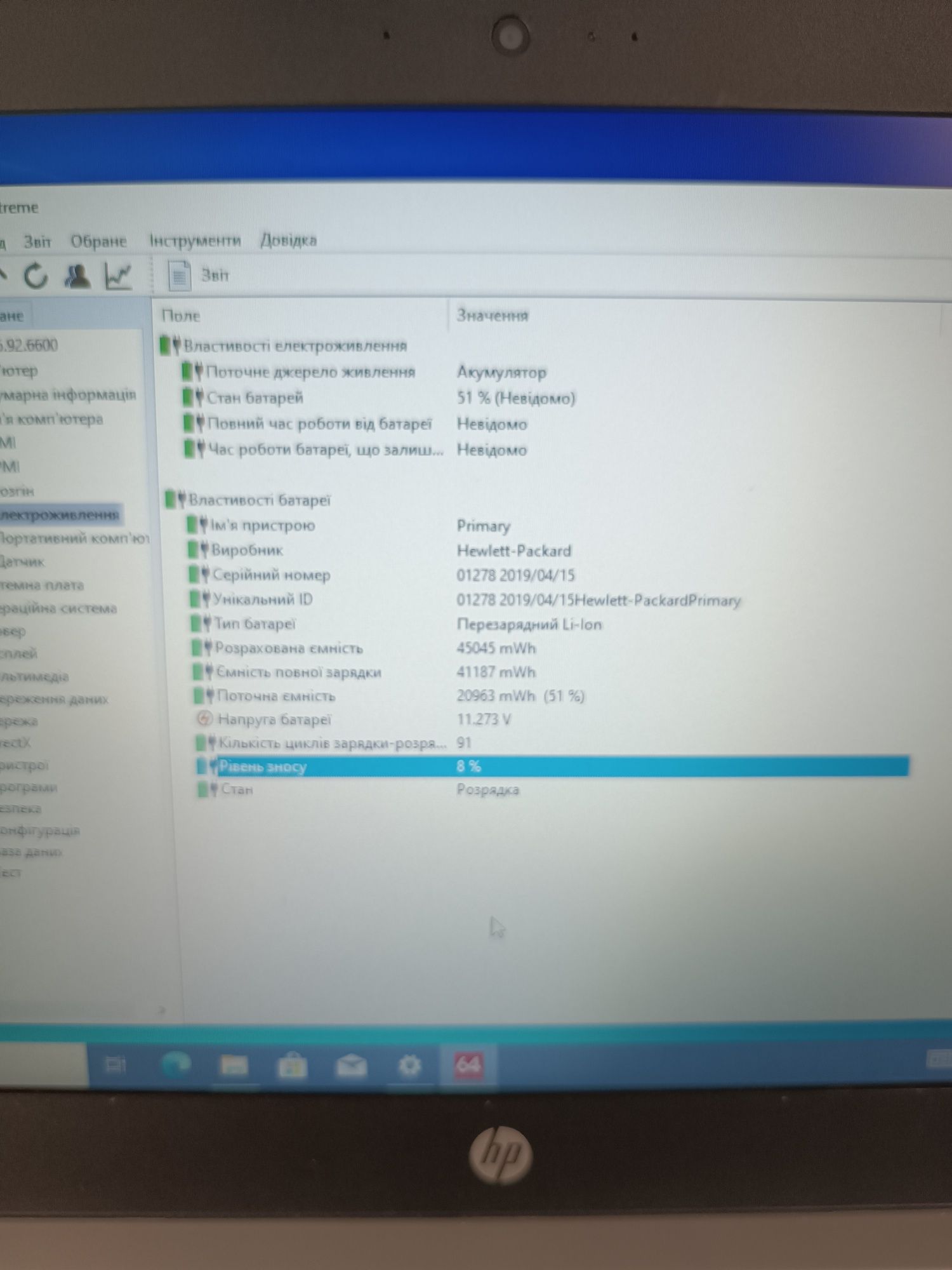 Потужний офісний HP ProBook/Core i3-8145U/12 ОЗУ/256 SSD