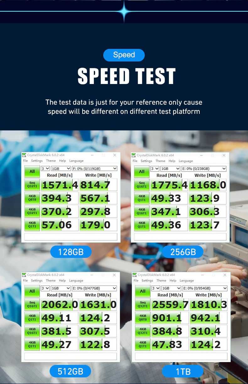 1 ТВ твердотільний SSD накопичувач WALRAM для ПК і ноутбука.