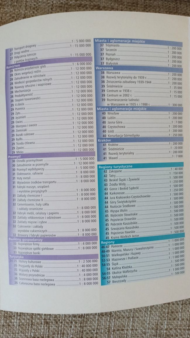 Atlas geograficzny Polski