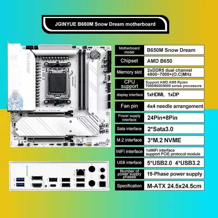 Комплект AM5 | JGINYUE B650M Snow Dream + Ryzen 7500F + 32Гб DDR5