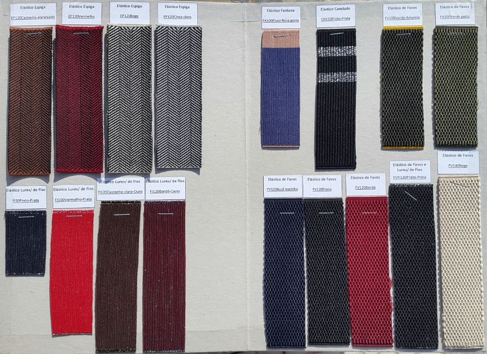 Velcro, Ilhós e outros componentes para calçado