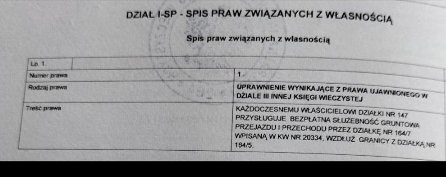 Sprzedam działkę