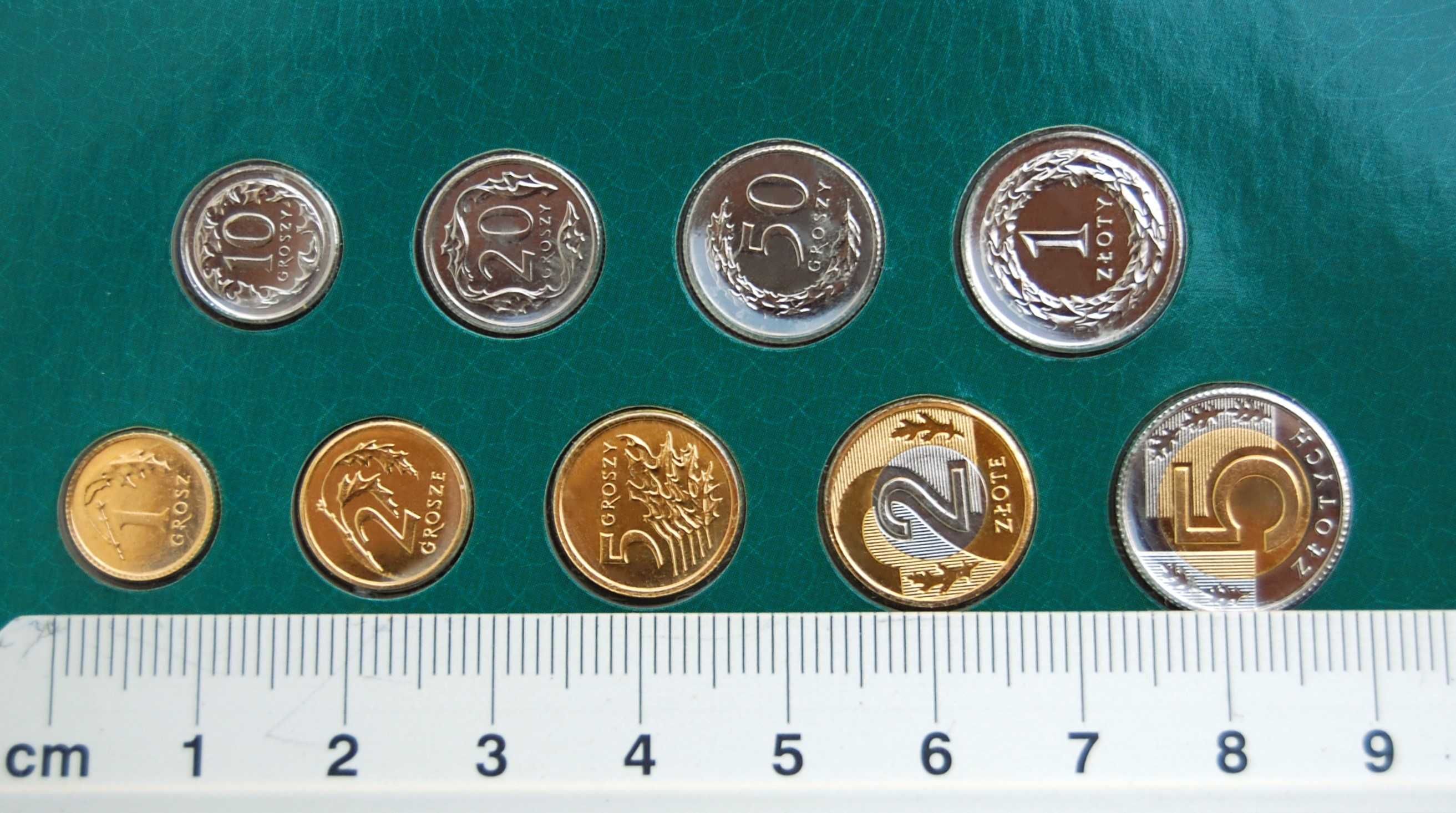 Mennica Polska, miniatury polskich monet powszechnego obiegu, 2008 r.