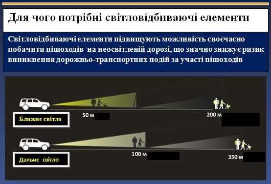 Флікер, світловідбиваючий жилет безпека велосипед