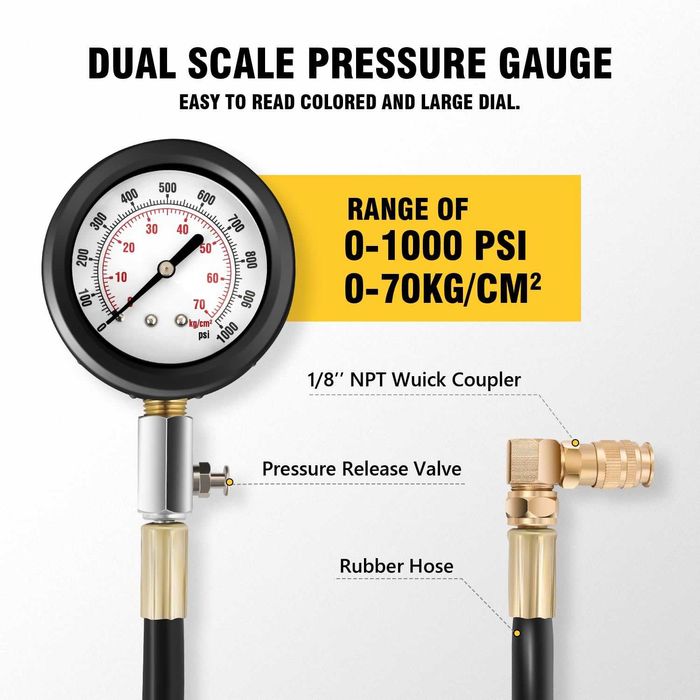 Teste de compressão de motor diesel