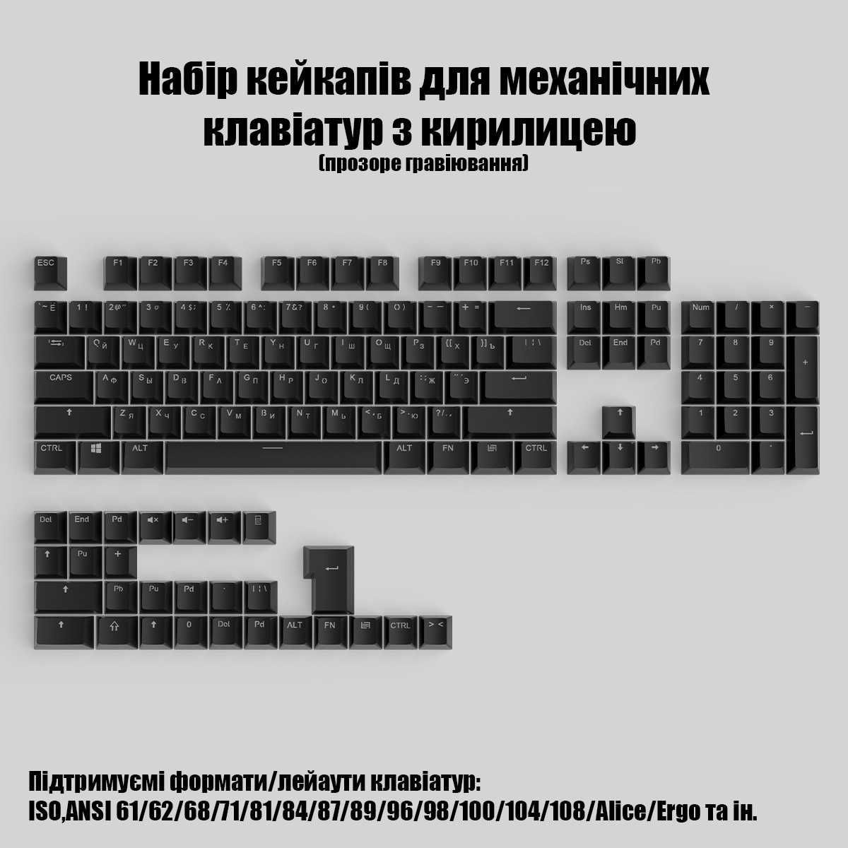 Кейкапы с кириллицей/русской раскладкой для клавиатур для HyperX Hator
