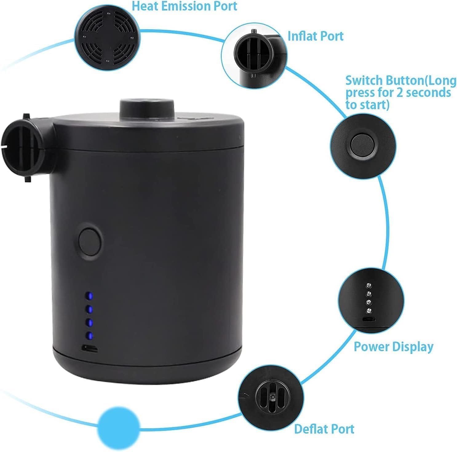 Bezprzewodowa pompka na plaże 4000 mAh, Usb-C,  3T6B Mini, Nowe, Kup!