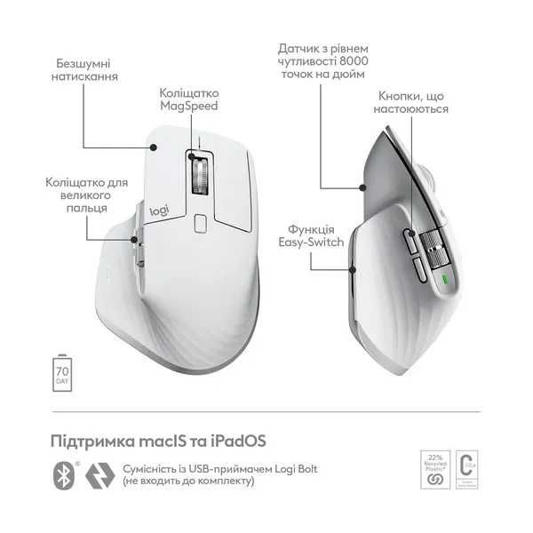 Миша Logitech MX Master 3S For Mac Pale Grey (910-006572)