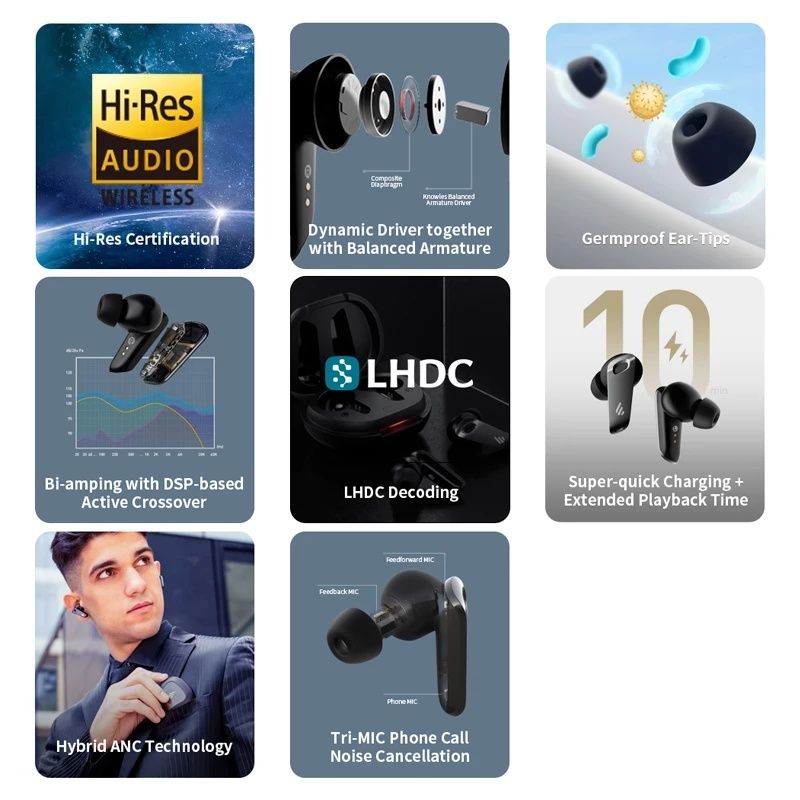 ⇒ Edifier Neobuds Pro - гибридные hi-res tws наушники с LHDC, ANC 42dB