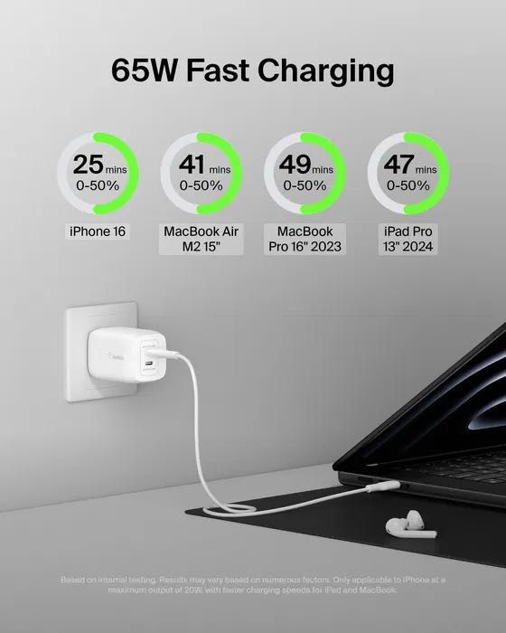 Новое сетевое зарядное устройство Belkin 65W Dual USB-C