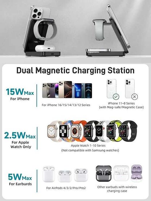 NeotrixQl Indukcyjna stacja ładująca do Google Pixel